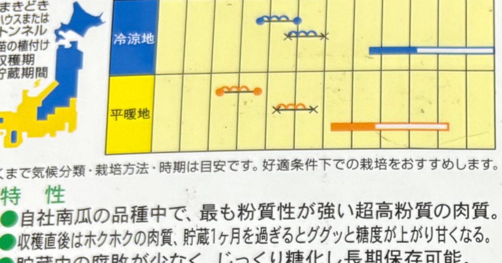 IMG_3920-1024x538 「こなゆきひめ」一番果